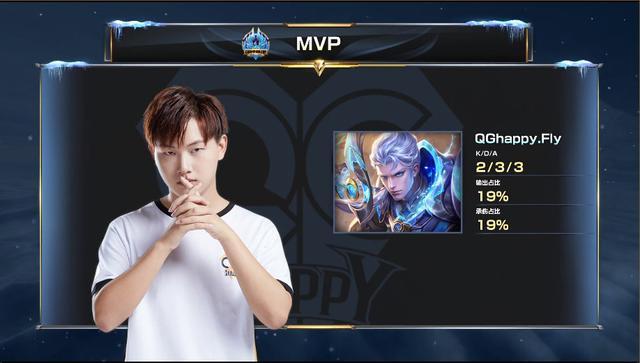 男篮的局面 男篮的局面