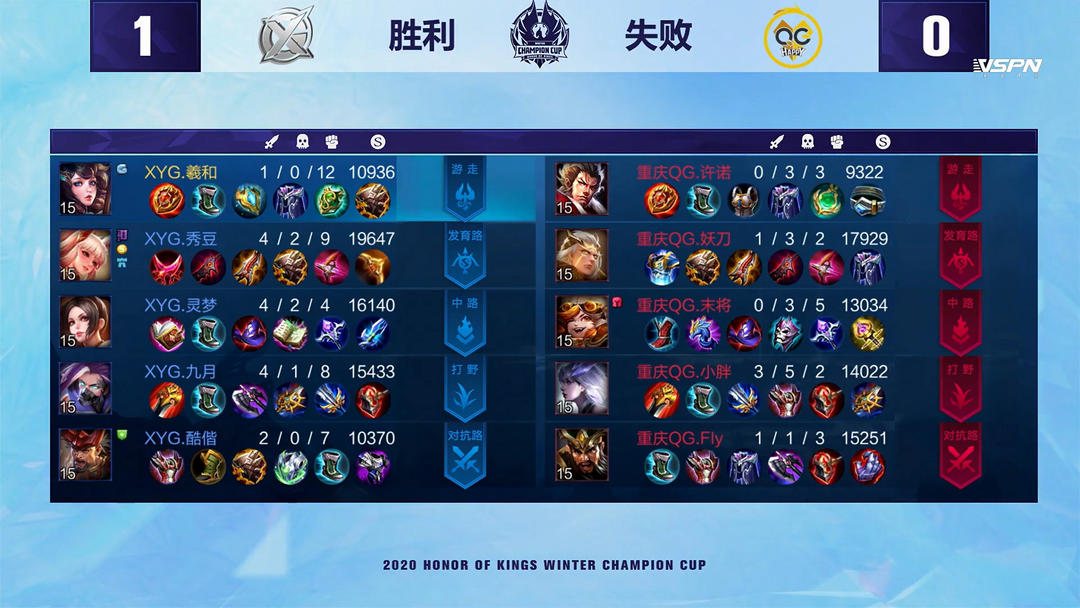 法蒂能否实 法蒂能否实