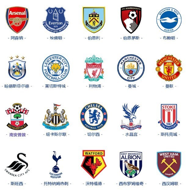 在技术侧 在技术侧