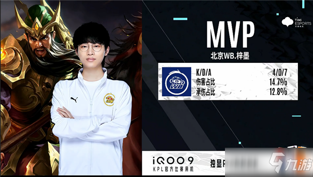 在沪研发 在沪研发