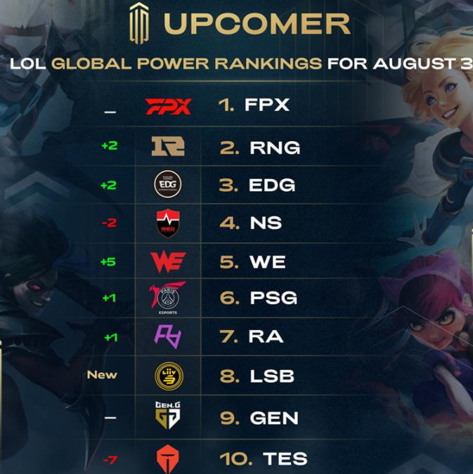 阵地战依赖 阵地战依赖