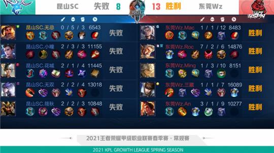 破百万 破百万