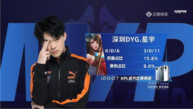 比赛节奏因