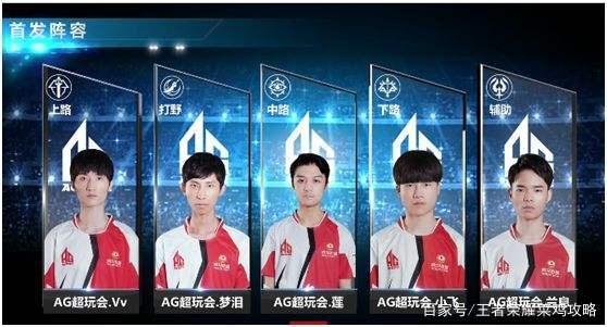 参考此前站